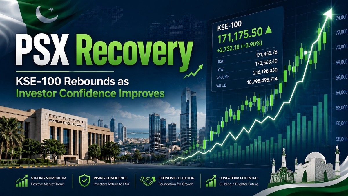 Buying Returns to PSX: 100 Index Surges