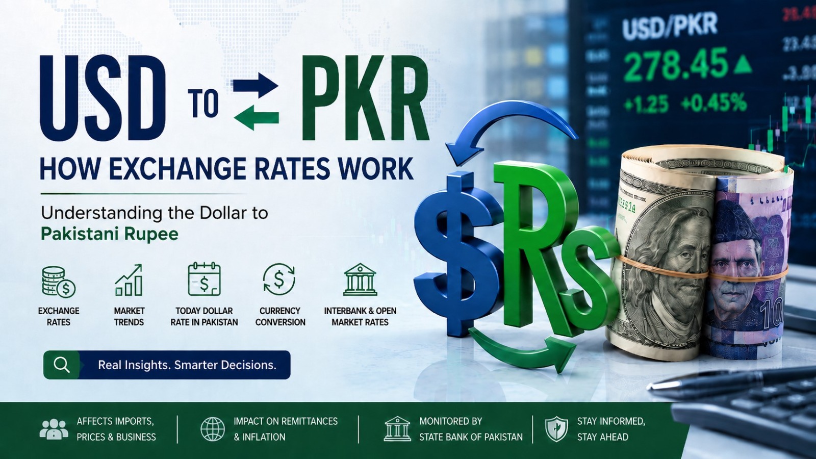 USD to PKR: How Exchange Rates Work