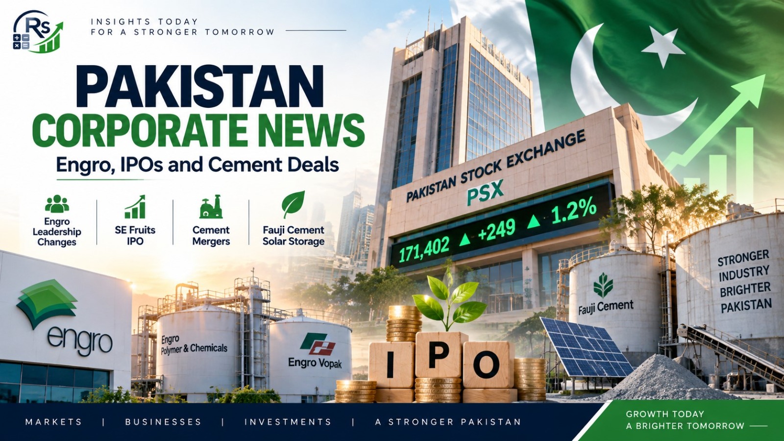 Pakistan Corporate Weekly Update: Engro, IPOs and Cement Deals